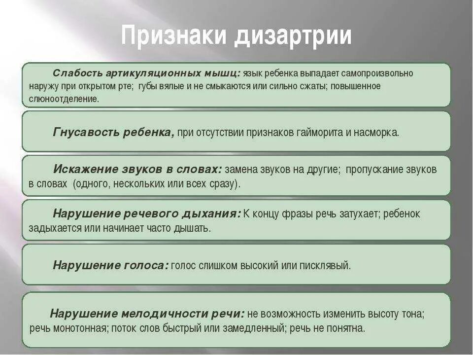 Расстройство речевой артикуляции. Дизартрия у детей что это такое симптомы. Симптоматика дизартрии у детей. Речевая симптоматика дизартрии. Основные проявления дизартрии.