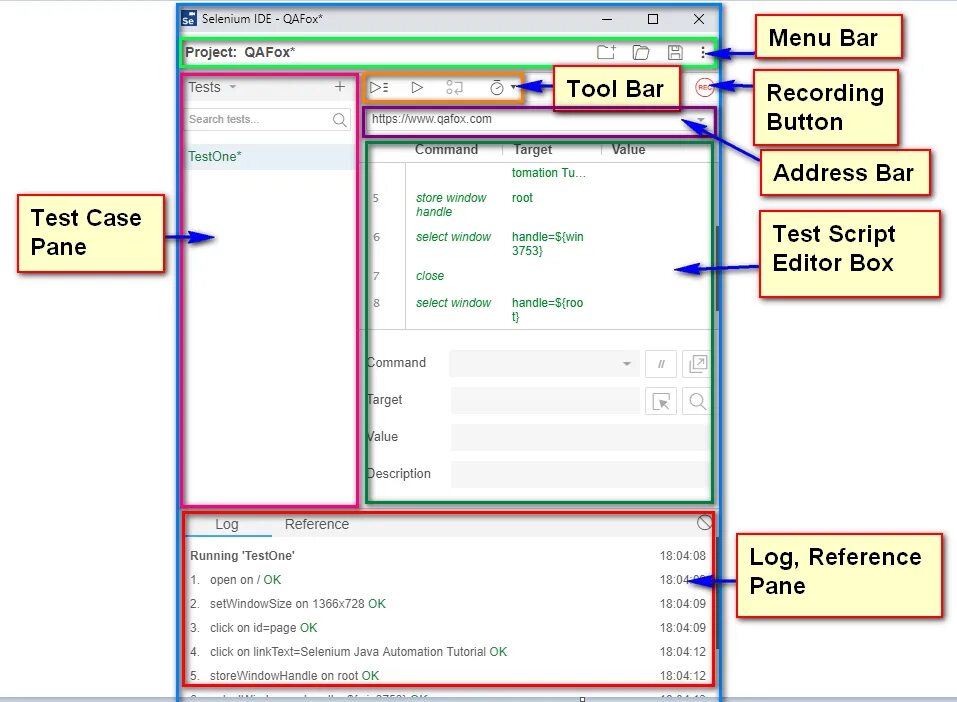 Selenium selectors. Select Window Selenium ide. Selenium ide Интерфейс. Ide тестирование. Программа Selenium описание.