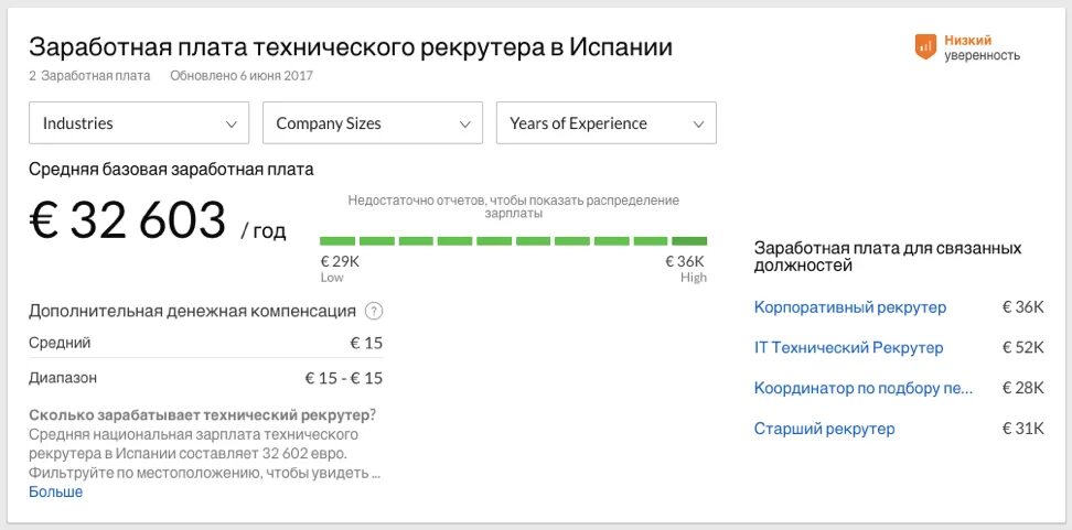 Сколько получают рекрутеры. It-рекрутер зарплата. рекрутер зарплата. расчет зарплаты для рекрутера примеры. сколько платить рекрутеру.
