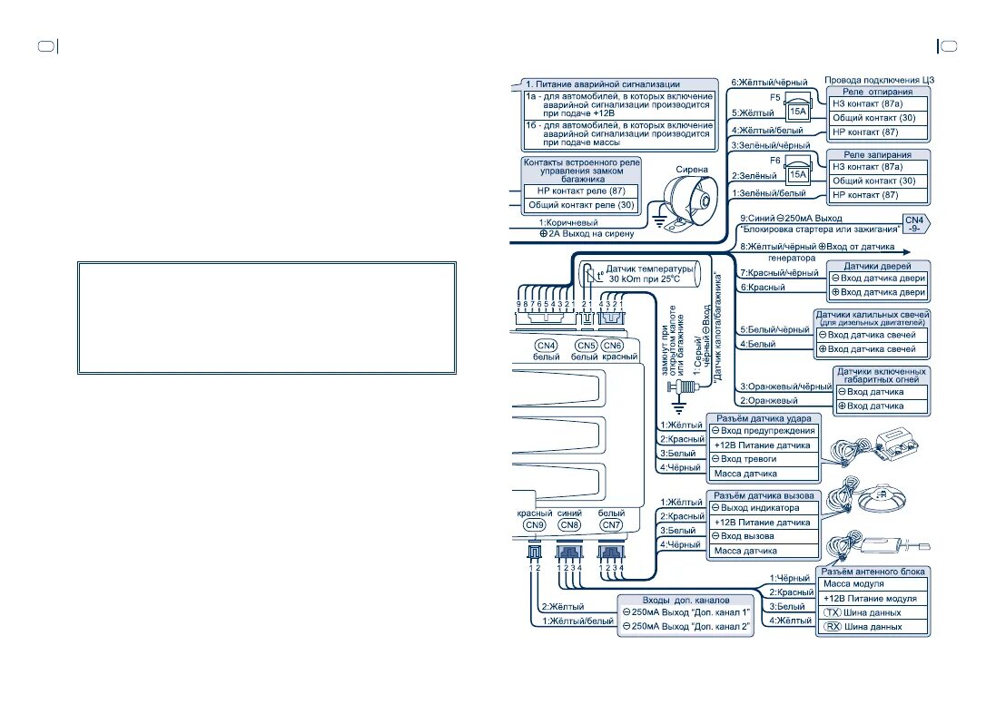Сигнализация magicar 5 инструкция. Сигналка шерхан магикар 5. Таблица scher-khan сигнализации. Шерхан магикар 5 привязать брелок к сигнализации. Шерхан магикар 5 программирование функций.