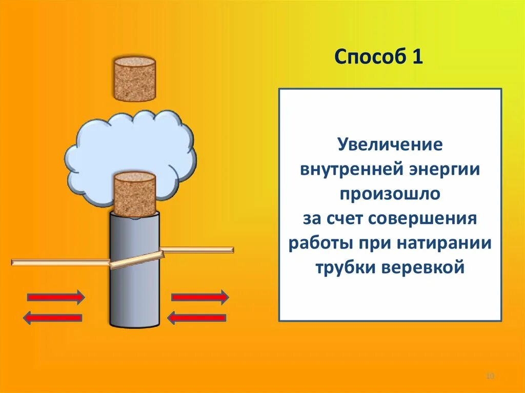 Изменение энергии при совершении работы. Совершение работы за счет внутренней энергии. Способы увеличения внутренней энергии. Внутренняя энергия совершение работы. Опыт изменения внутренней энергии.