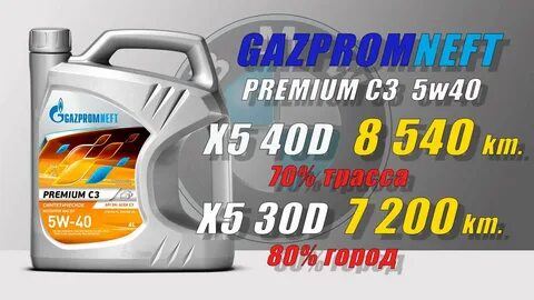 Тест масла газпромнефть