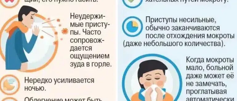 Щекочет горло и хочется кашлять что делать