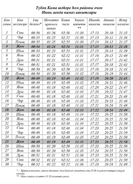 Время намазов в феврале в грозном. График намаза Нальчик июль 2023. График намазов Нальчик июль. График намазов Нальчик июнь 2022. График намазов КБР 2022.