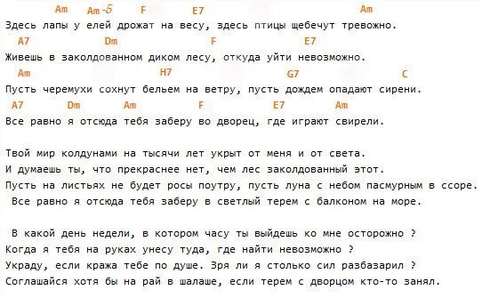 Высоцкий аккорды. Аккорды песен. Лирическая Высоцкий аккорды текст. Аккорды для гитары к песням.