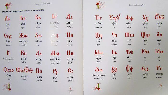 Перевод с церковно славянского на русский. Церковно Славянская Азбука. Церковно Славянский язык. Церковно-Славянский алфавит буквы. Церковно Славянский язык алфавит.