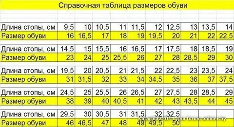 Детская стопа в сантиметрах