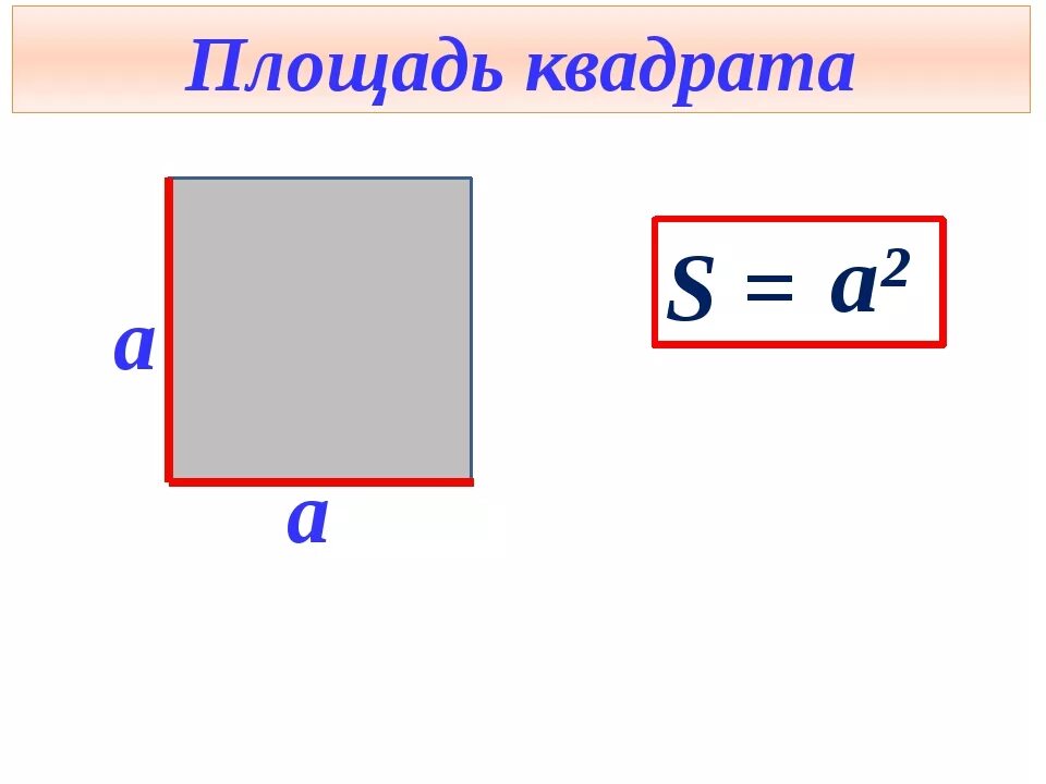 Какова площадь квадрата. Как вычислить площадь квадрата формула. Как искать площадь квадрата 4 класс. Как найти s квадрата формула. Формула площади как найти площадь квадрата.