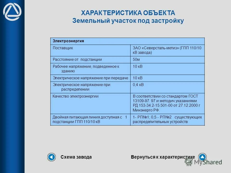 классификация предприятий общественного питания схема. продукты питания классификация схемы. классификация предприятий общественного питания схема. характеристика производственного центра. характеристика объектов питания.