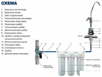 Как собрать фильтр крана