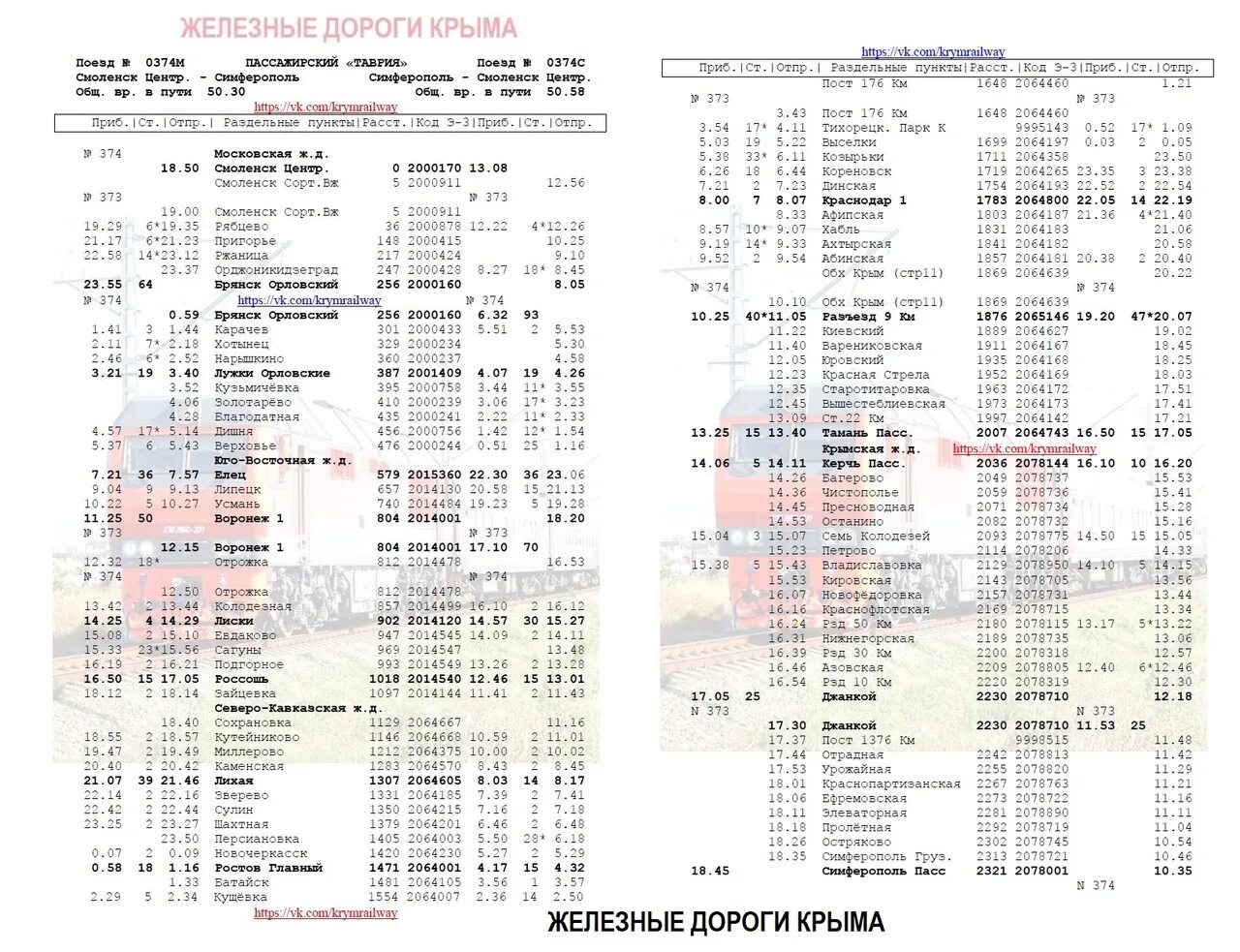 Движение поездов смоленск. Поезд 374м Таврия Смоленск Симферополь. Поезд Смоленск-Симферополь расписание. Расписание поездов Смоленск. Поезд Смоленск — Симферополь — Смоленск.