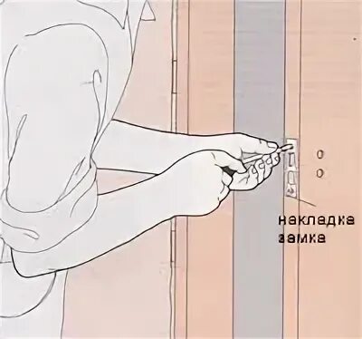 Как правильно установить замок на дверь. Высота врезки замка в межкомнатную дверь. высота монтажа дверной ручки. высота установки дверных ручек. высота установки замка в межкомнатную дверь.