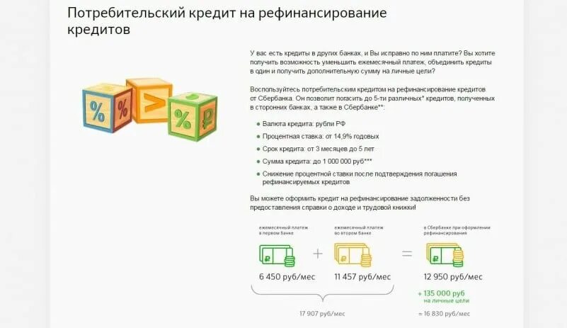 Можно ли рефинансировать ипотеку сбербанка в сбербанке. Рефинансирование кредитных карт других банков. Рефинансирование потребительских кредитов. Рефинансирование потребительских кредитов в Сбербанке. Рефинансирование кредитных карт других банков в Сбербанке.