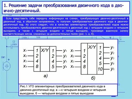 Выходов бинарных