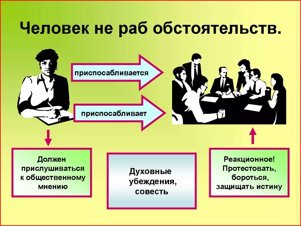 Человек и обстоятельства. Приспосабливаться к обстоятельствам. Приспособленные обстоятельства. Приноровиться к обстоятельствам. Прийти к общему мнению