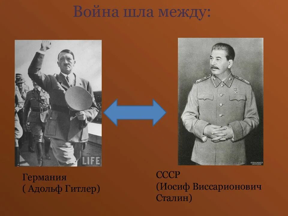 Вставай страна огромная окружающий мир 4 класс. Как назвал и.в. Сталин войну с Германией?.