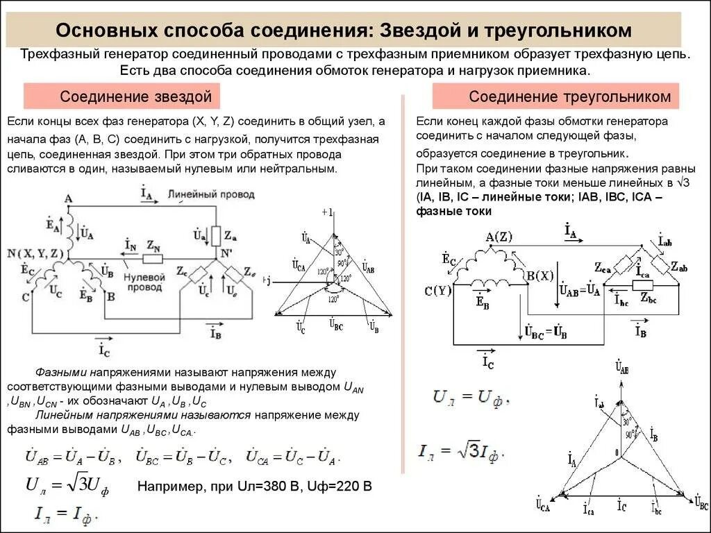 Схема соединения звездой и треугольником в трехфазной цепи. Схема подключения треугольник линейного напряжение. Схема подключения нагрузки трёхфазной цепи треугольник. Соединение обмоток генератора треугольником. Разница соединений звезда