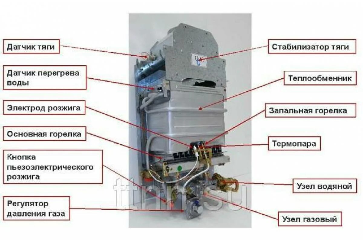 Проблемы газовых колонок. Колонка Baxi sig-2 11 p. Газовая колонка Baxi sig-2 11p. Проточный газовый водонагреватель Baxi sig-2 11i (19 КВТ) схема. Водонагреватель газовый sig-2 11 i Baxi.