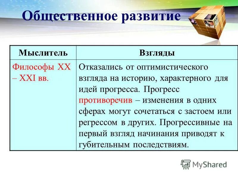 Общественный прогресс противоречив продвижение