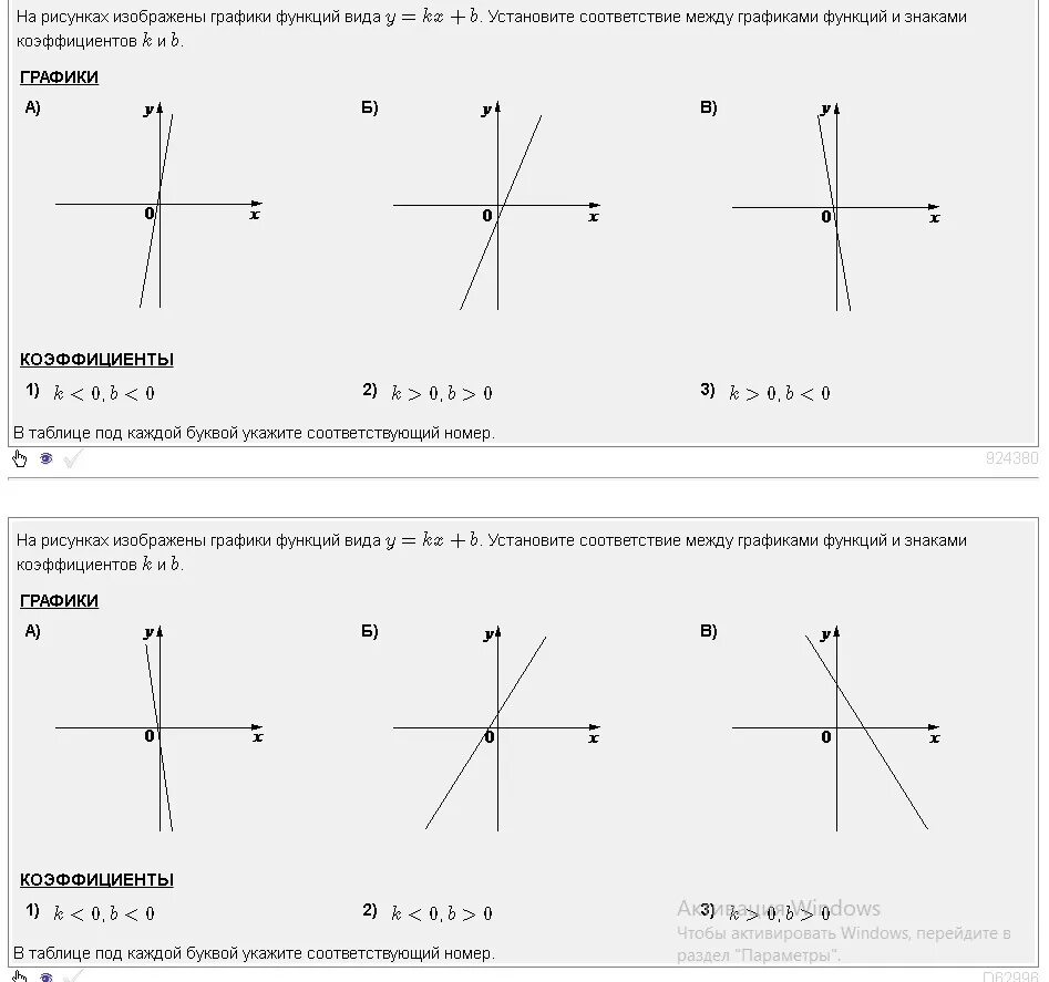 Коэффициенты k 0 ответ. Соответствие между графиками и знаками коэффициентов. Графики функций виды. Соотнесите графики и коэффициенты.