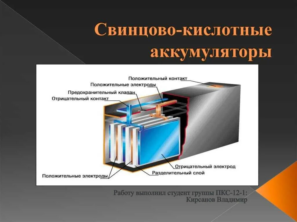 Службы свинцово кислотных. Схема свинцово кислотного акб. свинцово-кислотная аккумуляторная батарея схема. свинцово-кислотные (sla) аккумуляторы строение. свинцово-кислотный аккумулятор строение.