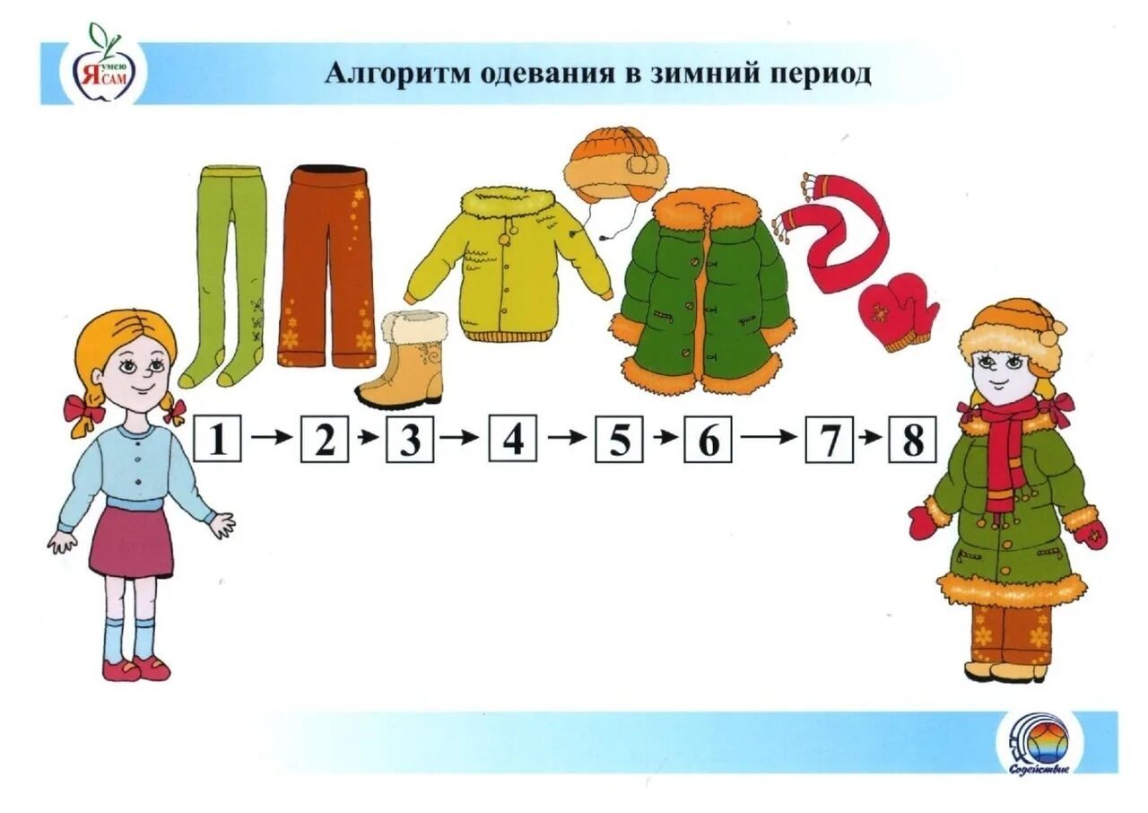 Алгоритм одевания детей зимой. Алгоритм одевания детей на прогулку в детском саду зимой. Алгоритм одевания детей