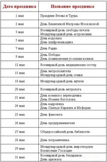 Календарь международных дат