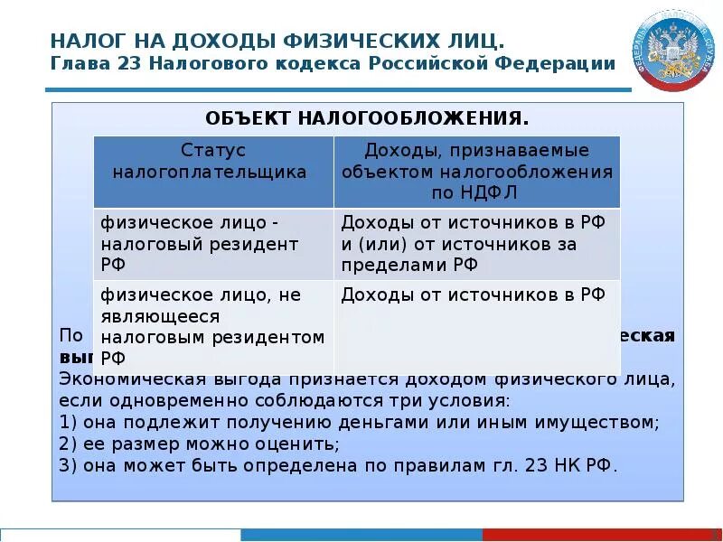 Предмет налога на доходы физического лица это. Налогообложение физ лиц. Налог на доходы физических лиц является. НДФЛ налогоплательщики и объект.