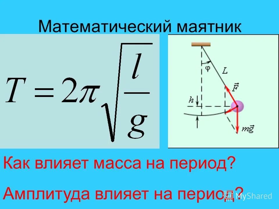 Формула вертикальных колебаний. Формула колебаний математического маятника. Период колебаний математического маятника. Период колебаний математического маятника формула. Математический маятник формулы 9 класс.