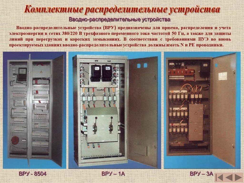Шкаф вру 0 4 кв. Требования к вру. Вру 150 квт габариты. Распределительный щит рщ-0. Требования к вру.