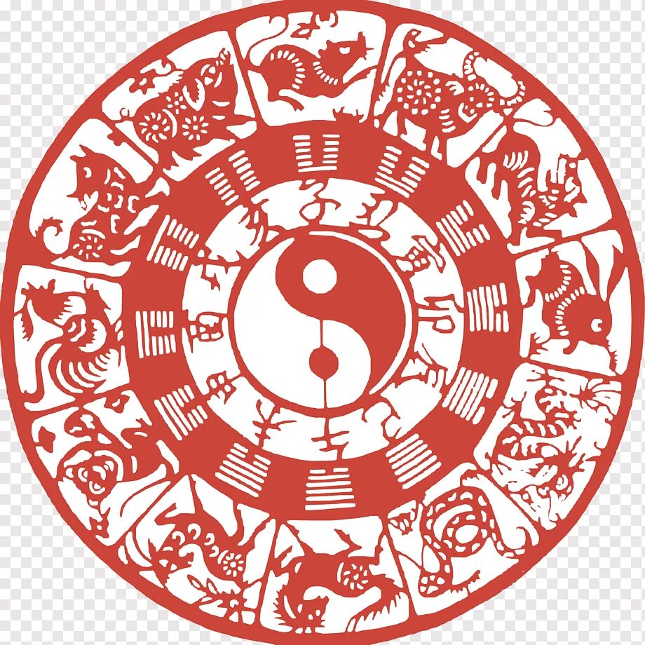 Китайский Зодиакальный круг. Зодиак Китай. Символы китайского зодиака. Символы китайского нового года.