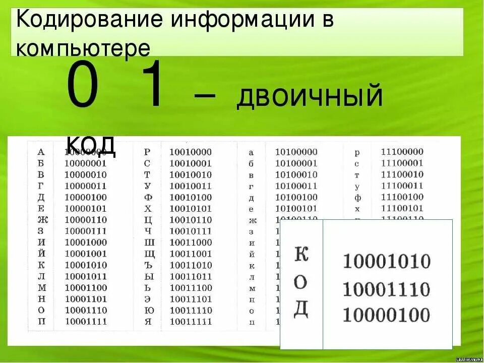 Система десятичных символов