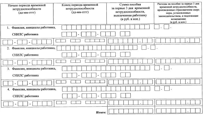 Приказ 26 от 04.02 2021 приложение 3. Приложение 2 к приказу фонда социального страхования РФ. Форма приложение 2 к приказу ФСС от 04.02.2021 26. Приказ ФСС 26 от 04.02.2021 с приложениями. Приложение 2 к приказу фонда социального страхования РФ от 04.02.2021.