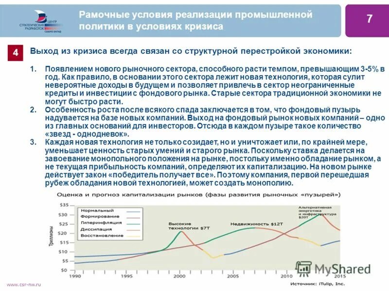 Реализация промышленной политики