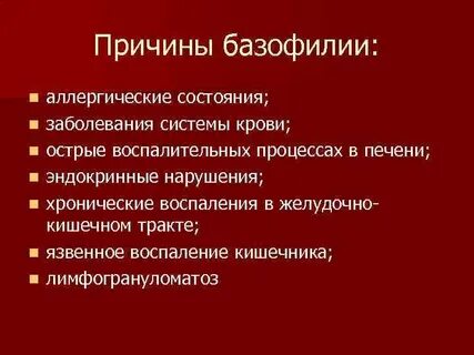 Острое кровотечение причины
