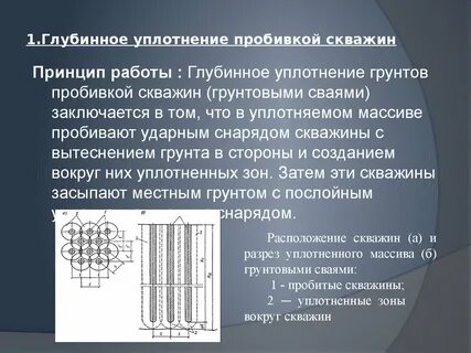Методы уплотнения оснований