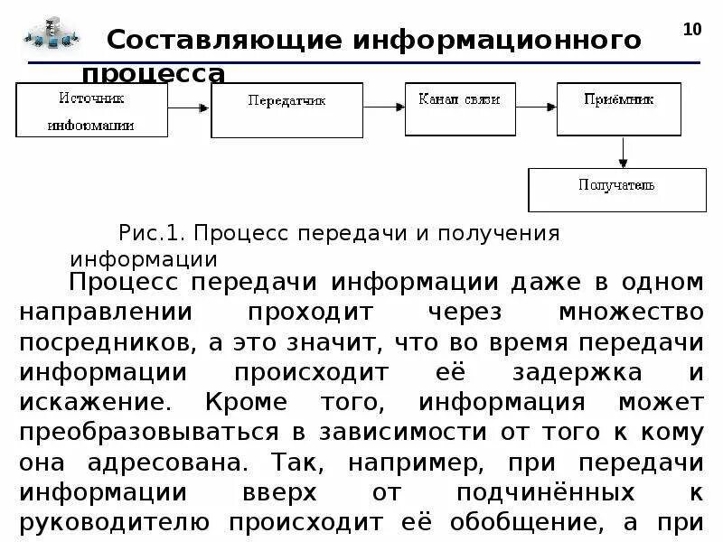 Общая характеристика процессов передачи информации