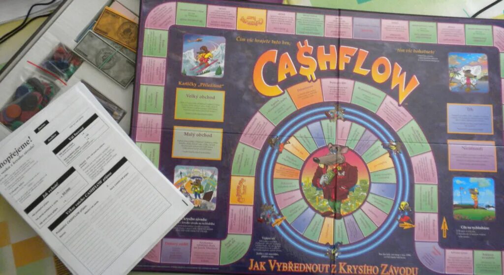Cashflow игра. Cashflow 101 202. Es cashflow fund. Кэш флоу игровое поле. Игровое поле cashflow.