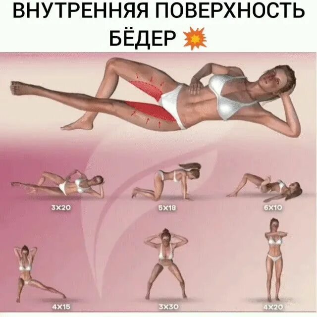 Убираем бедра внутри. Упражнения на внутреннюю поверхность бедра. внутренняя поверхность бедер проблемная зона. внутренняя и внешняя поверхность бедра. прокачка внутренней поверхности бедра.