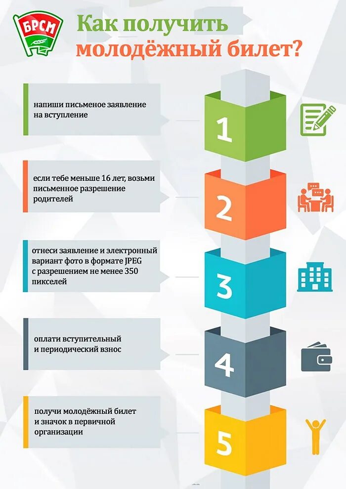 Достигать рекомендации