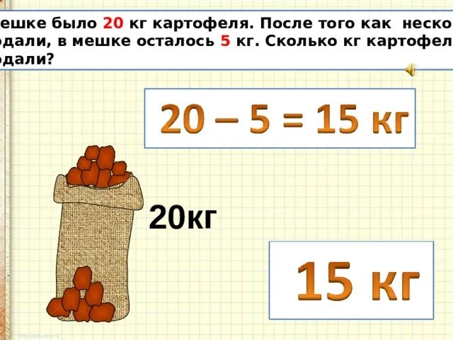 Сколько килограммов картофеля продал. Мешок 20 кг картофеля. Сколько кг в мешке картошки. Сколько килограмм картофеля в мешке. Сколько в пешке кн картофеля.