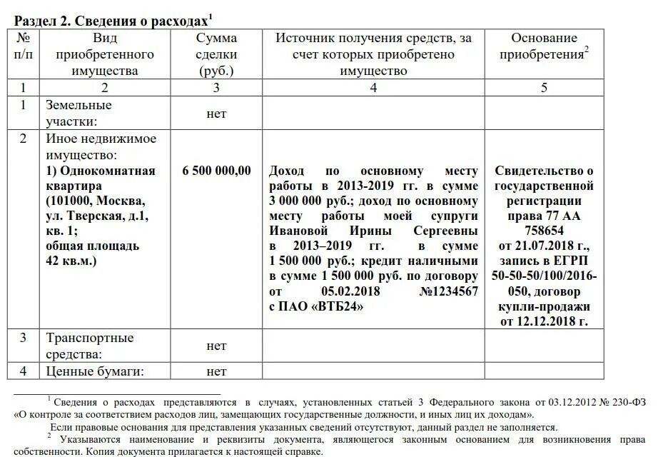 Справка о доходах госслужащих за 2023 год. Примеры заполнения декларации о доходах госслужащих. Декларация для госслужащих образец заполнения. Образцы заполнения справок госслужащих сведения о доходах. Справка декларация о доходах для госслужащих справка.