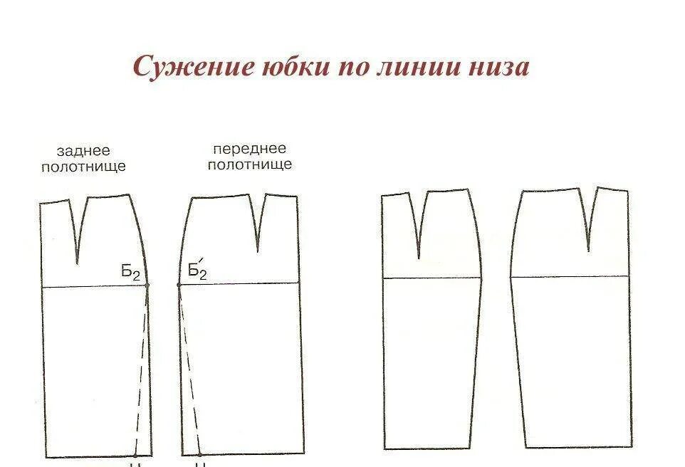 Как сшить юбку 6 класс