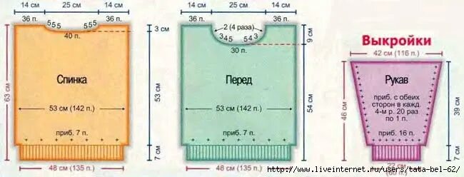 Рукава без проймы