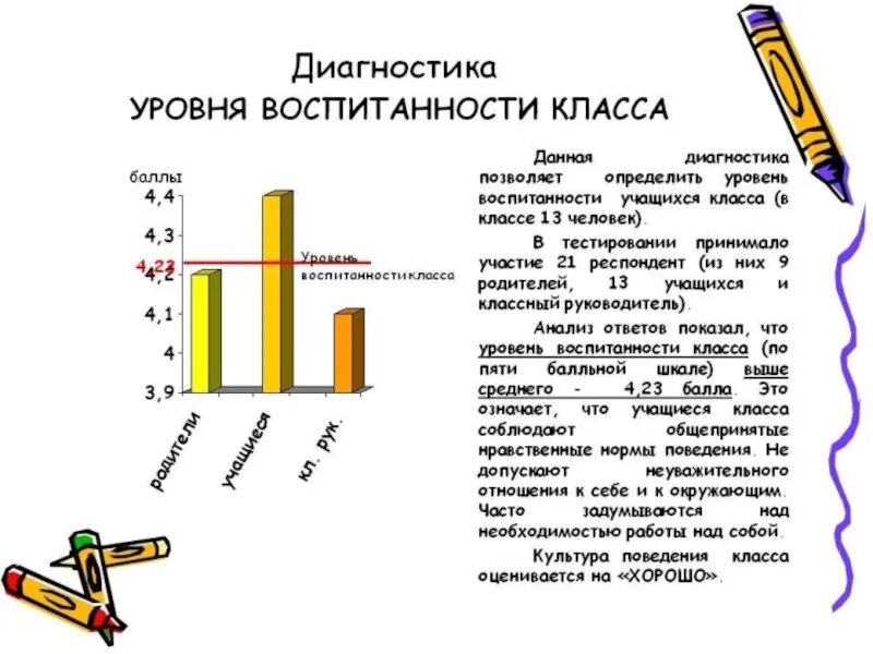 Методики воспитанности младших школьников. Диагностика уровня воспитанности учащихся 5-9 классов по Капустиной. Диагностика по уровню воспитанности школьников. Уровни воспитанности школьников. Методика для диагностики уровня воспитанности.