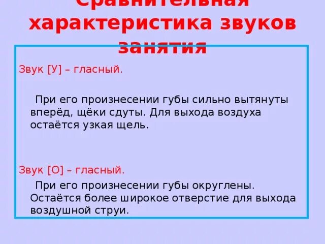 Характеристика звуков. Охарактеризуйте звуки. Описание звука. Хоректеристика звуку у. Первая характеристика звука