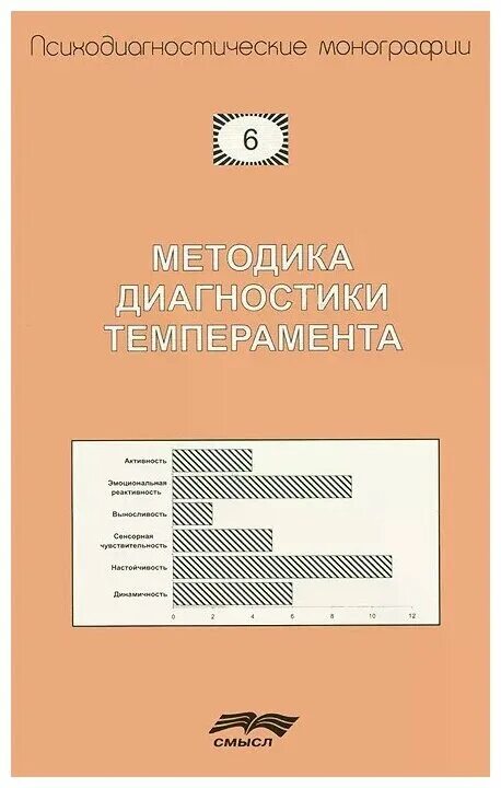 книги про темперамент. книги про темперамент. темпераменты книга. симонов, п. книги про темперамент.
