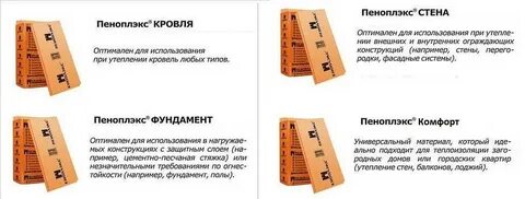 Пеноплекс отличие