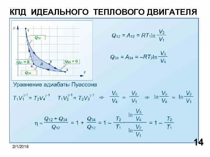 КПД идеального теплового двигателя. КПД идеальной тепловой. КПД идеального теплового двигателя формула. КПД машины Карно. Кпд идеальной паровой машины