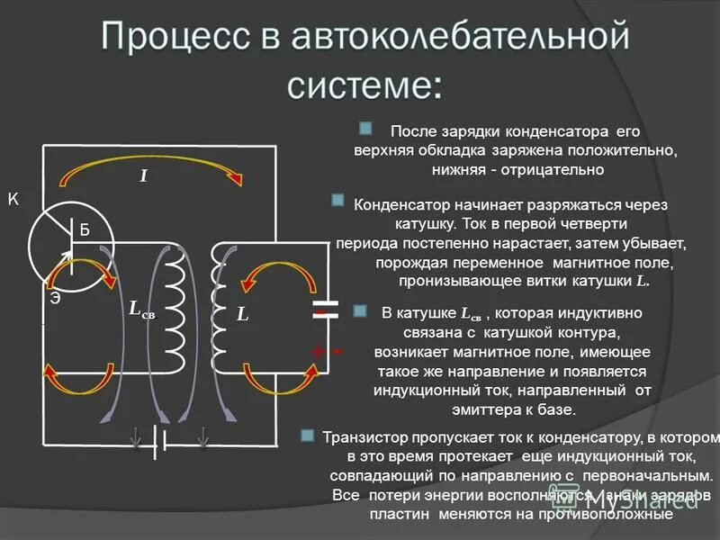 Примером автоколебательной системы является. Схема автоколебательного генератора на транзисторе. Транзисторный Генератор незатухающих колебаний. Схема генератора высокочастотных колебаний. Автоколебания Генератор незатухающих колебаний.